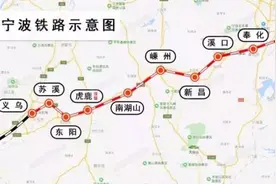 新进展！金甬铁路全线首条4000米以上长大隧道顺利贯通图片