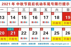 2021年中秋假期如何避堵，这份指南请收好图片