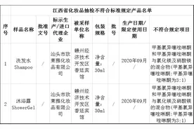 “汕头欧莱雅”2批次化妆品不合格，跟欧莱雅有关吗？图片
