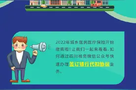 定了！2022年城乡居民医疗保险银行代扣时间已出图片