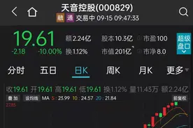 辟谣“荣耀”收购传闻天音控股连续跌停 收购标的浮出水面图片