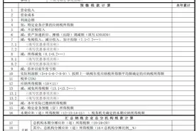建筑工程企业异地预缴申报，实务梳理来啦图片