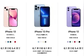 iphone13mini和iphone13区别 苹果13mini和13配置参数对比大吗图片