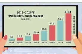 游戏陪玩监管风暴：有玩家离场 陪玩公会散伙待整改图片