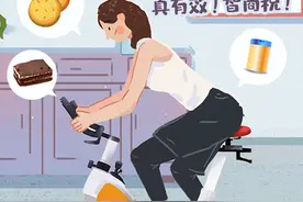 真有效还是智商税，代餐食品你怎么看？丨思客调查图片