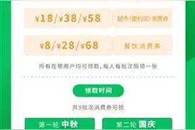 一图看懂湖北消费券微信领取方式，赶快转给身边人图片