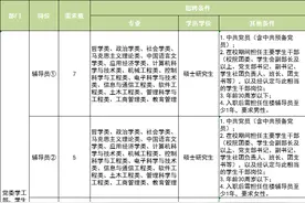 公开招聘，含编制图片