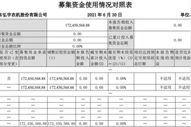 弘宇股份怎么了？上市四年就易主，接盘老乡曾参与台海核电资本局图片