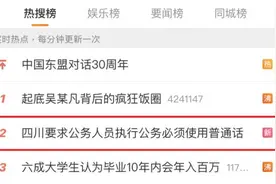 四川“普通话新规”出炉，来看看你能过到第几关？图片