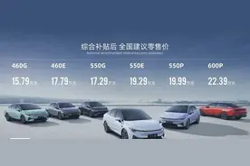 喊话凯美瑞、迈腾：豪赌智能化的小鹏P5开始战斗图片