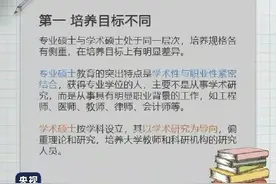 9图带你了解专硕与学硕图片