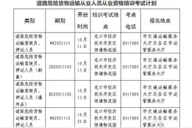 9月16日起报名 威海10月道路危险货物运输从业人员从业资格培训考试计划出炉图片