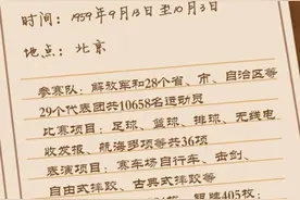 涨知识！历届全运会回顾图片