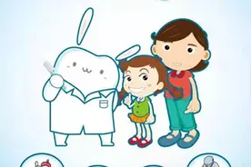 【9.20爱牙日系列科普】幼儿防龋，佑安牙医提醒孩子要及时涂氟益处多图片