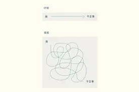 人有病 | 注意力不能集中的人，脑子里都有一个“僵尸”图片