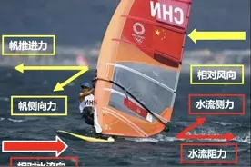 航空科技的跨界应用出圈了图片