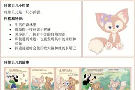 迪士尼达菲新朋友“小狐狸玲娜贝儿”将于上海全球首发图片