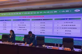 全运会乒乓球团体赛抽签：陈梦王曼昱相遇 方博率男队力求出线图片