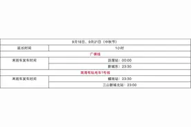 中秋假期这两日，广佛线、南海有轨电车延长1小时服务图片