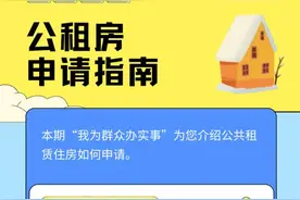 北京市公租房如何申请？这份指南请收好图片