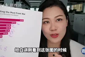 别比！这事美国世界第一视频封面