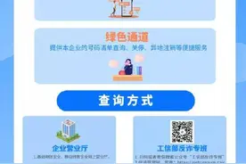 自己名下有几张电话卡？有没有被别人冒用的？这样操作可以弄清楚图片