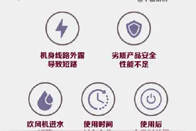吹风机小心吹出危险图片