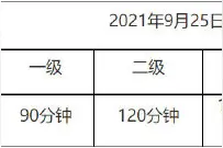 2021年9月（第62次）全国计算机等级考试即将开考图片