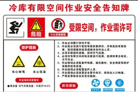 羽绒加工厂6人窒息死亡，密闭空间你所不知道的事图片