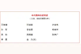 新一届滁州市委常委名单、滁州市纪委常委名单公布图片