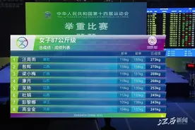 江西又添一枚奖牌！敖辉夺得全运会举重女子87公斤级亚军图片