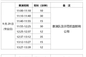 收藏！第十三届中国航展飞行表演时刻表、重要活动安排都在这里了！图片