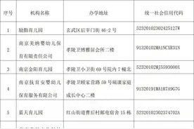 今起，这些机构可恢复线下培训活动图片