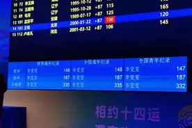 全运会｜特写：这里全是李雯雯图片