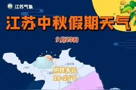 江苏今夜到明天 自北向南有明显降雨图片