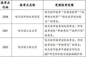 24日起预报名！黑龙江发布2022年研究生考试网报公告图片