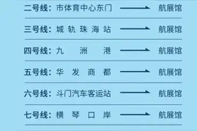 航展公众日最全攻略！交通、飞行表演……第一条就必须要知道图片