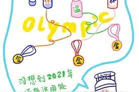 有了这个瓶才能多喝热水 | 科学史小画图片