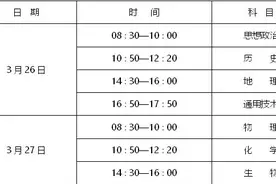 2022年陕西省普通高中学业水平考试报名工作安排来啦图片