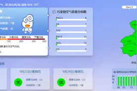 早安北京0921：夜间宜赏月，物业开展电动自行车违规充电检查图片