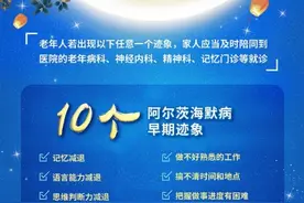9.21世界阿尔茨海默病日：陪老人做个“画表测试”，做套“时间操”图片