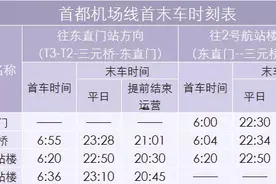 提醒！地铁首都机场线今明提前结束运营图片
