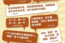 劳模精神｜劳动之星，照亮奋斗的坐标图片