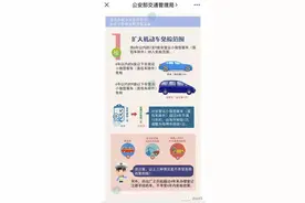 关于车辆年检，你想知道的都在这图片