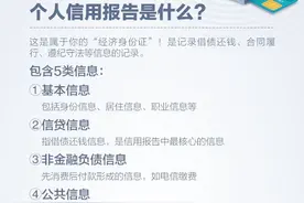个人信用报告你了解多少？信用水平怎么样？一份维护攻略请收好图片