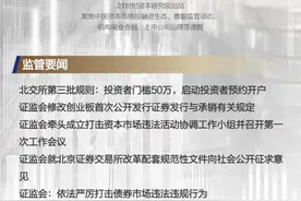 证券合规周报（第六期）丨北交所设置个人投资者50万准入资金门槛，注册制新股发行定价新规出炉图片