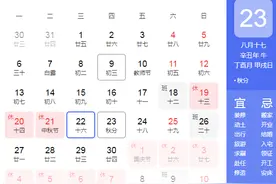 今日秋分2021最新入秋进程图 2021秋分时间是几点几分图片
