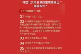 北交所门槛大降投资者开通权限热情飙升？开通权限高峰或在北交所开市前夕，部分券商还设置额外要求图片