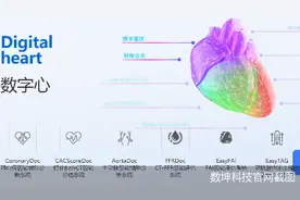 数坤科技递表背后：AI医疗的机会与困难图片