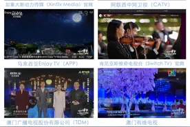 首次！总台秋晚成为全球受众月圆之夜的美好记忆图片